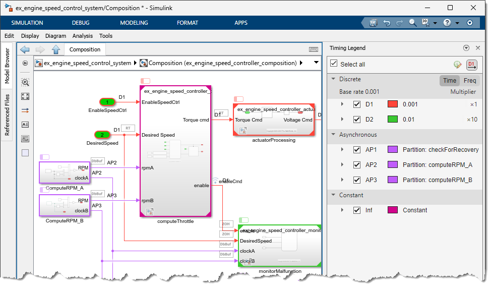 MathWorks MATLAB R2023b for macOS addROM