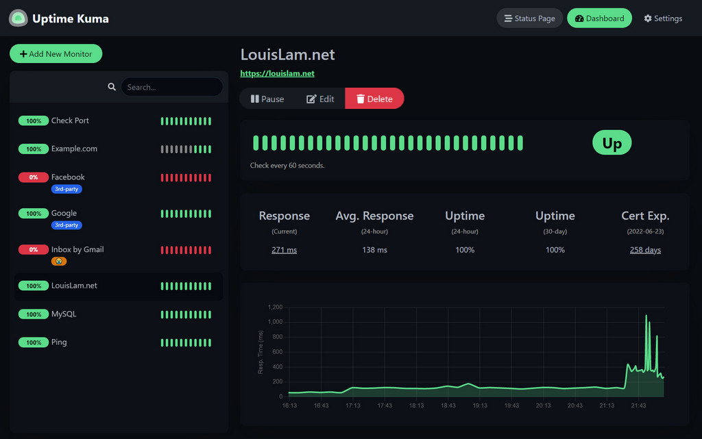 Uptime Kuma dashboard showing multiple monitors with green status indicators, response time graphs, and SSL certificate information